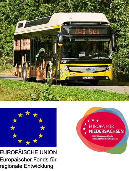 Wasserstoffbus der VWG auf einer Straße im Grünen. Darunter Logo des Europäischen Fonds für regionale Entwicklung
